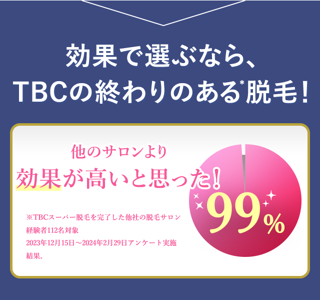 他のサロンより効果が高いと思った！
