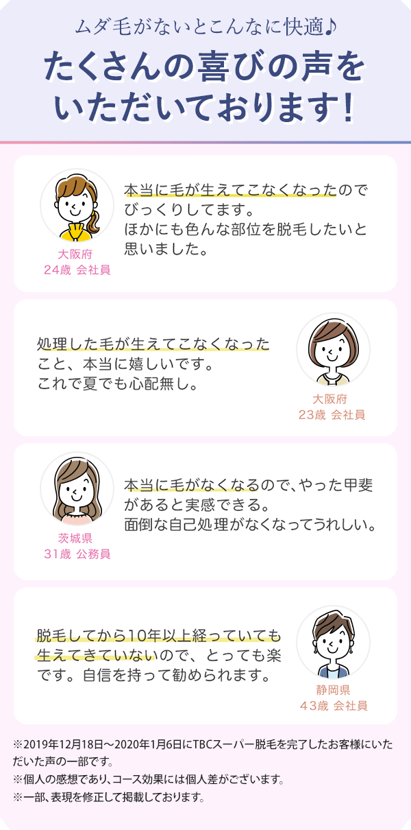 たくさんの喜びの声をいただいております！