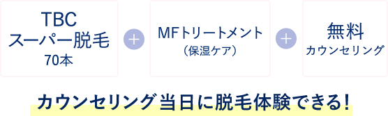 カウンセリング当日に脱毛体験できる！