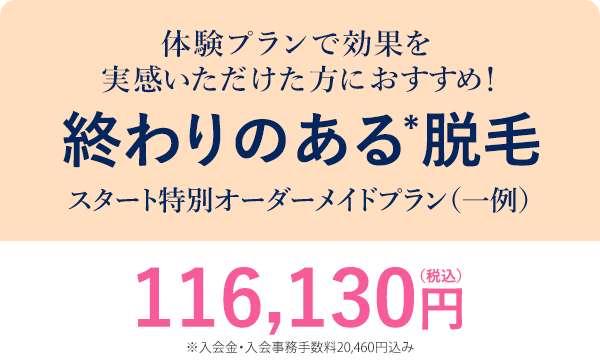 体験プランで効果を実感いただけた方におすすめ！　終わりのある脱毛　スタート特別オーダーメイドプラン（一例）