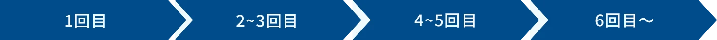 1回目〜6回目