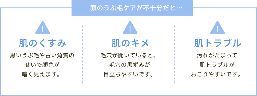 顔のうぶ毛ケアが不十分だとトラブル発生