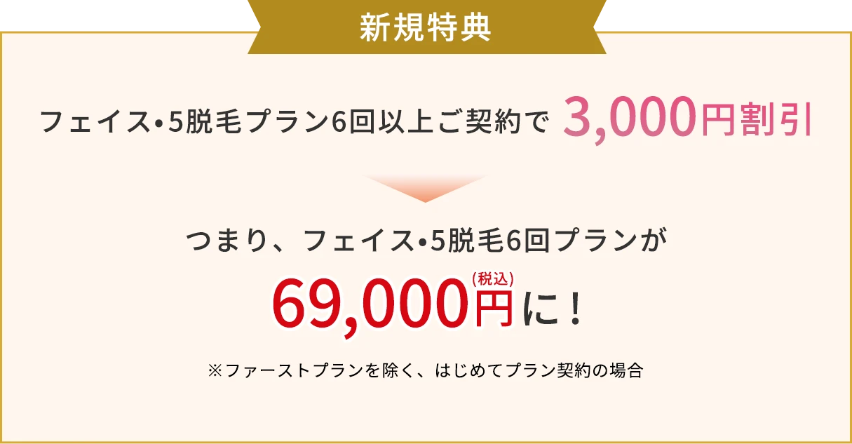 新規特典内容