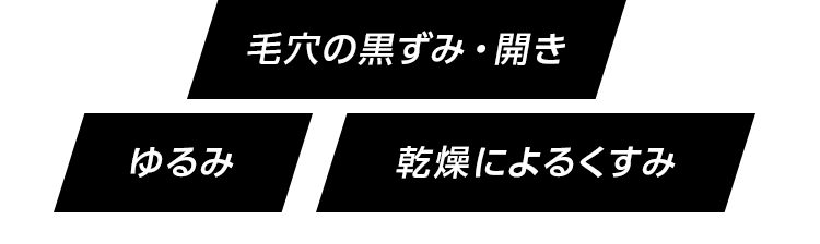 毛穴の黒ずみ・開き　ゆるみ