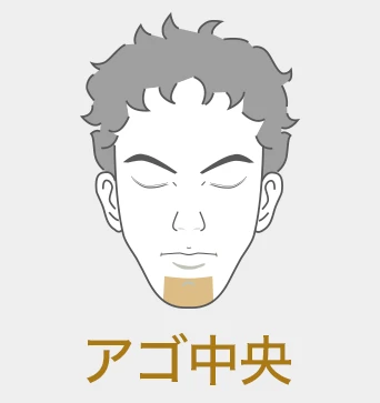 アゴ中央