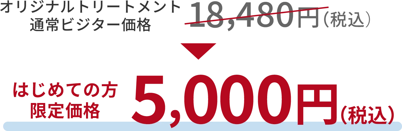 肌分析+毛穴ケア・ニキビケアコースを5000円で体験する