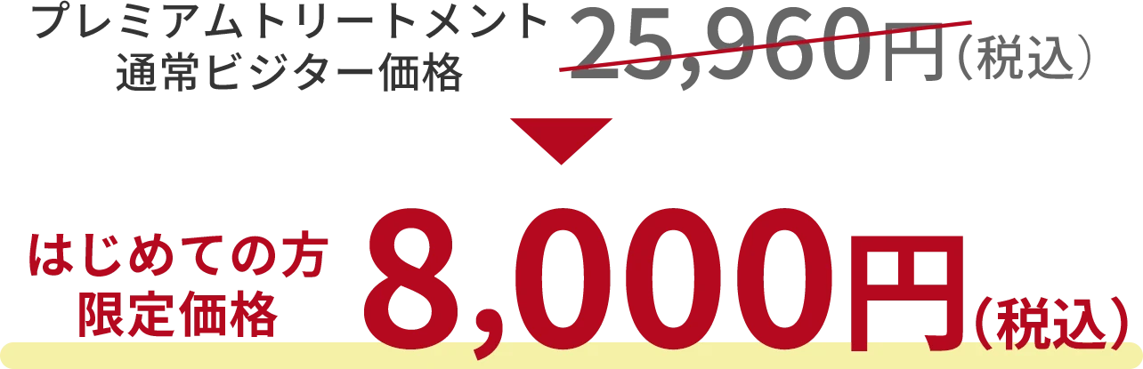 肌分析+超音波毛穴コースコースを8,000円で体験する