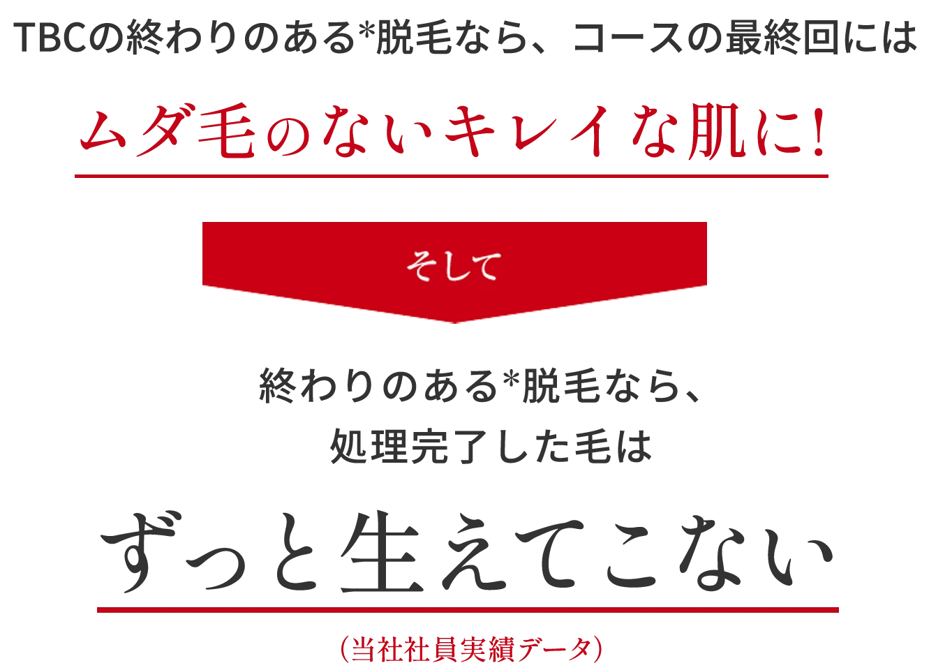TBCの終わりのある*脱毛なら、コースの最終回にはムダ毛のないキレイな肌に!