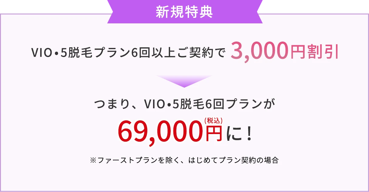新規特典内容