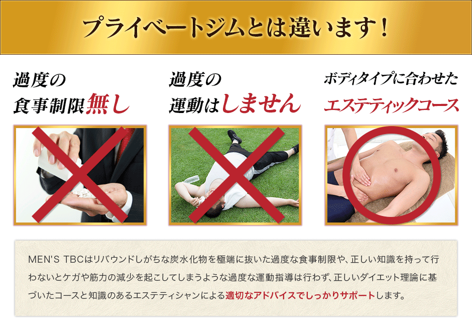 プライベートジムとは違います！