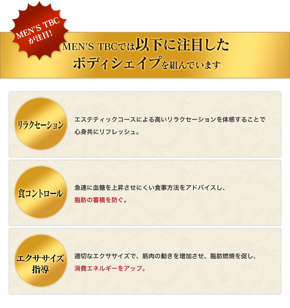 MENS TBCが注目！MENS TBCでは以下に注目したボディシェイプを組んでいますI