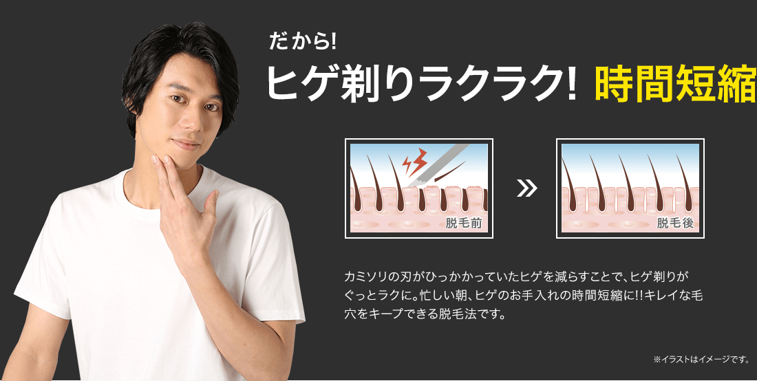 だから！ヒゲ剃りラクラク！時間短縮
