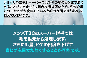 メンズTBCのスーパー脱毛では毛を根元から処理します。さらに毛量、ヒゲの密度を下げて青ヒゲを目立たなくすることが可能です。