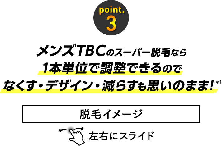 point.3 1{PʂŒ\I