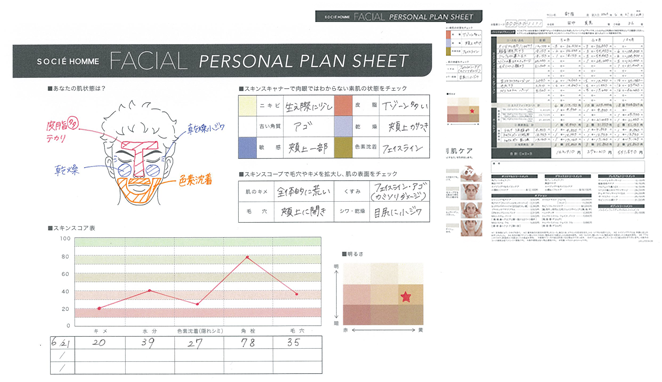 肌分析結果サンプル