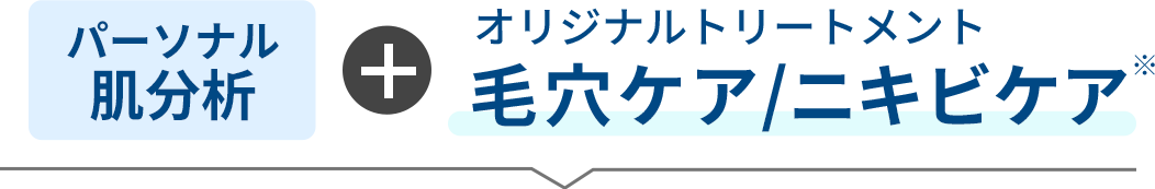 肌分析+毛穴ケア・ニキビケアコース